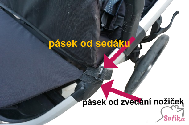 Zvedání nohou do Thule černá 